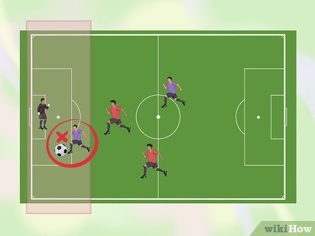 como funciona a regra do impedimento passivo