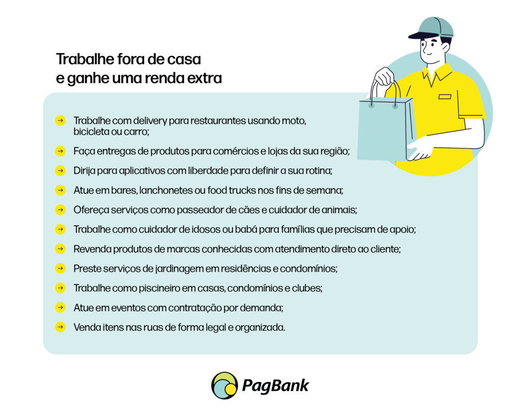 renda extra online fim de semana