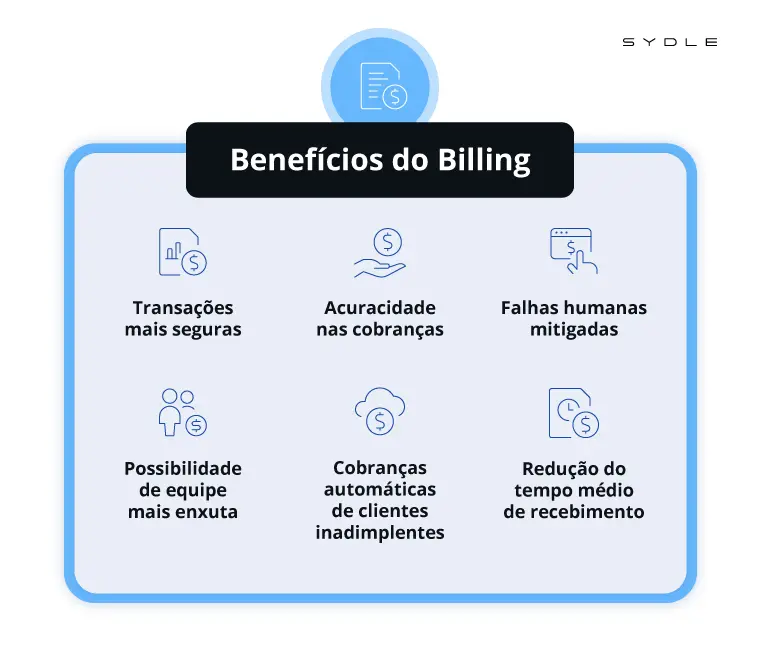 como lidar com clientes inadimplentes de forma educada