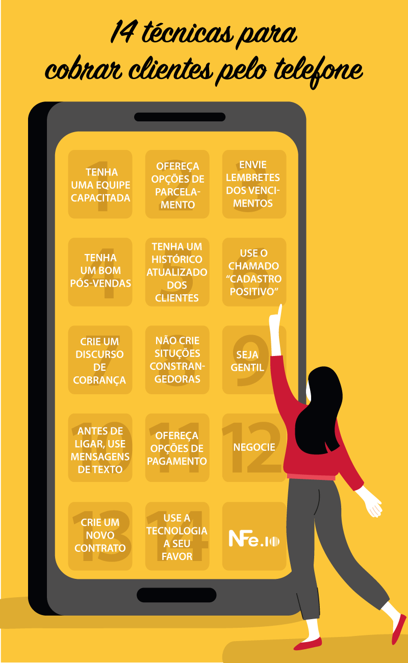 como lidar com clientes inadimplentes de forma educada