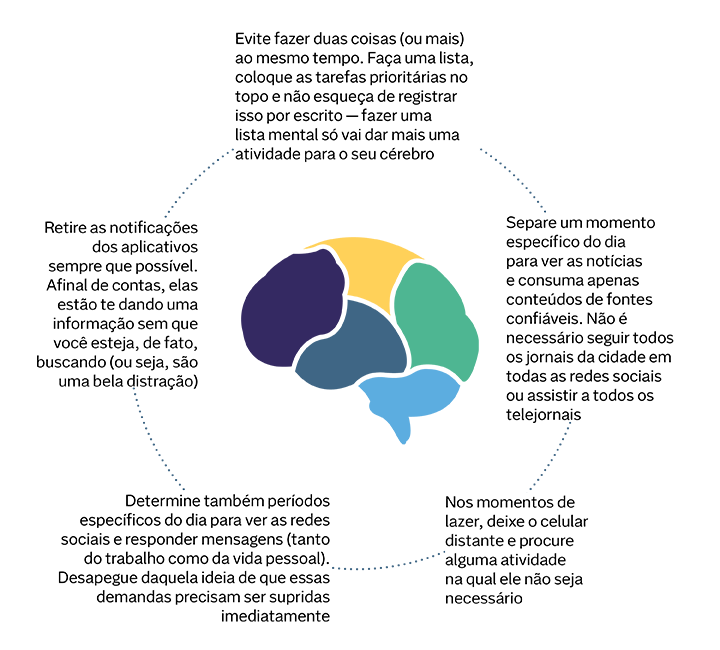 JOMO vs. FOMO: Entenda a diferença e abrace a desconexão