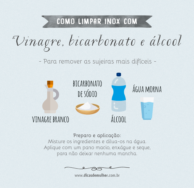 como restaurar o brilho de fogão de inox antigo