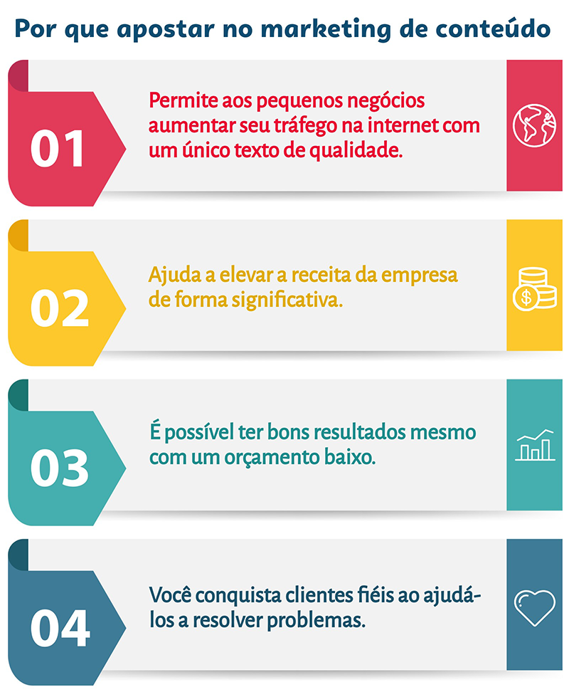 5 ideias de títulos:
1. Desvendando os KPIs Essenciais para o Sucesso do seu Marketing de Conteúdo
2. Do Topo ao Fundo do Funil: Métricas que Realmente Importam
3. Como Escolher as Métricas Certas para Cada Objetivo de Marketing
4. Ferramentas Indispensáveis para Monitorar seu Desempenho de Conteúdo
5. Evite Métricas de Vaidade: Foque no ROI e no Relacionamento com o Cliente