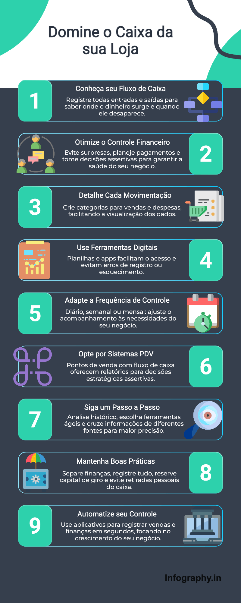 como organizar o fluxo de caixa em caderno simples