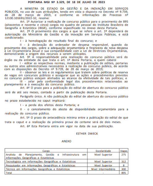 como passar no concurso do ibge