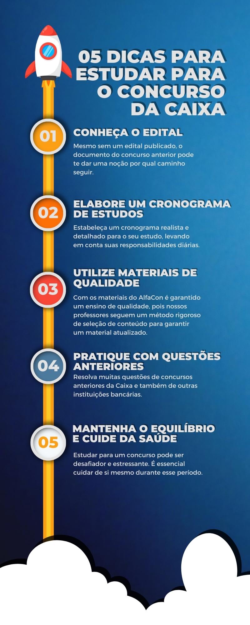 5 ideias de títulos:
1. Guia Completo: Como Dominar Conhecimentos Técnicos para o IBGE
2. Português e Matemática para o IBGE: Estratégias Infalíveis da Banca FGV
3. Geografia no Concurso IBGE: O Que Você Precisa Saber
4. Planejamento de Estudos: Monte Seu Cronograma Vencedor para o IBGE
5. Desvendando a Banca FGV: Dicas Essenciais para o Concurso IBGE