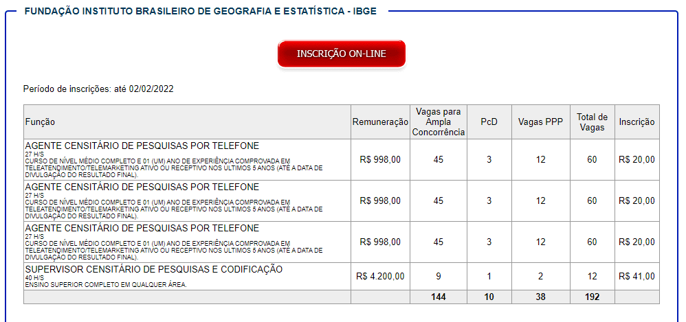 5 ideias de títulos:
1. Guia Completo: Como Dominar Conhecimentos Técnicos para o IBGE
2. Português e Matemática para o IBGE: Estratégias Infalíveis da Banca FGV
3. Geografia no Concurso IBGE: O Que Você Precisa Saber
4. Planejamento de Estudos: Monte Seu Cronograma Vencedor para o IBGE
5. Desvendando a Banca FGV: Dicas Essenciais para o Concurso IBGE