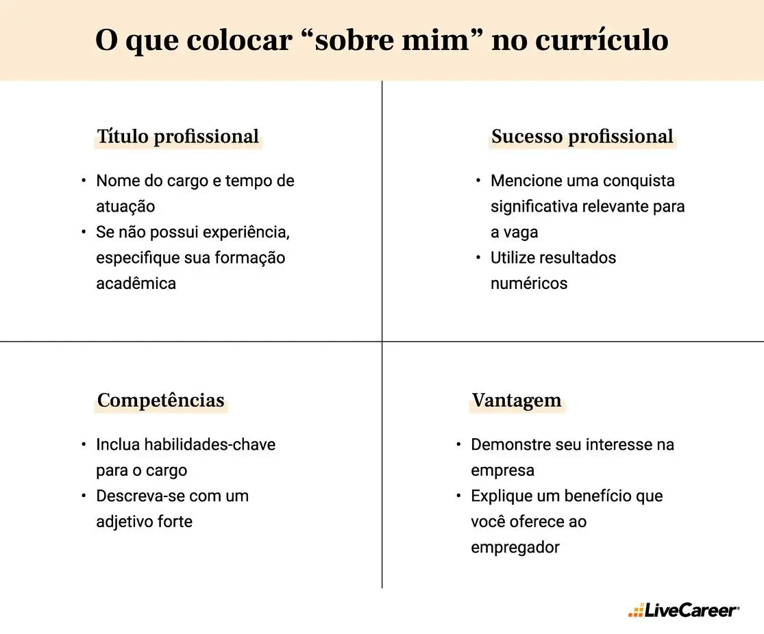 Cronograma de Estudos Ideal para o Vestibular do ITA