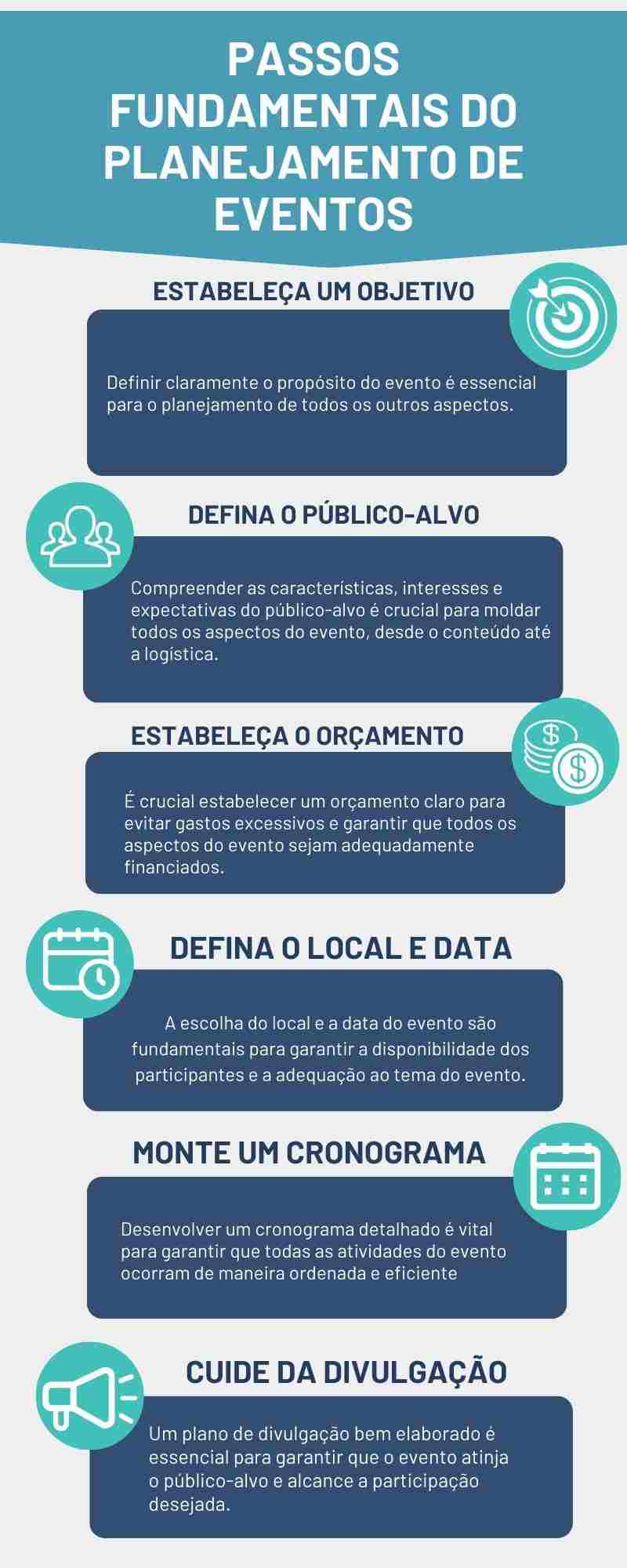como planejar logística de eventos corporativos