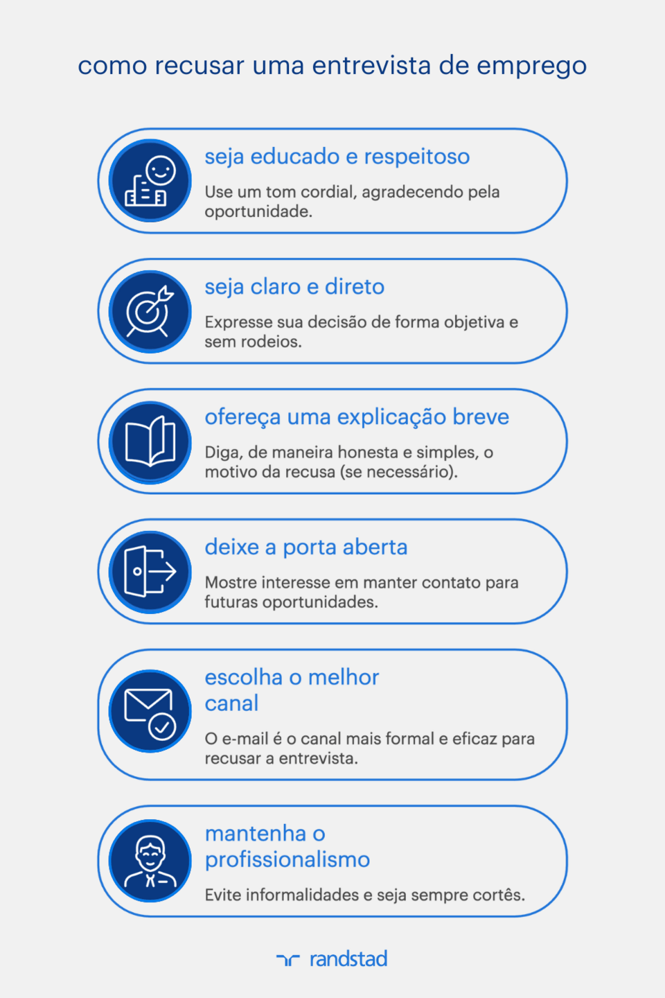 recusar proposta de emprego vs aceitar outra