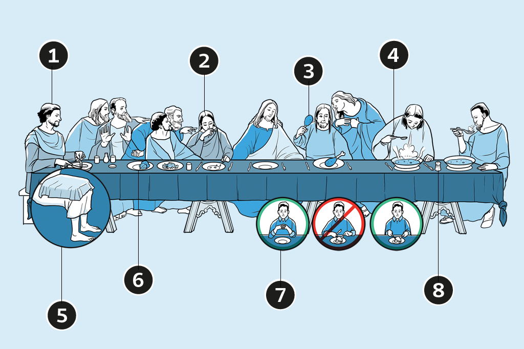 Os Maiores Erros de Etiqueta à Mesa e Como Evitá-los