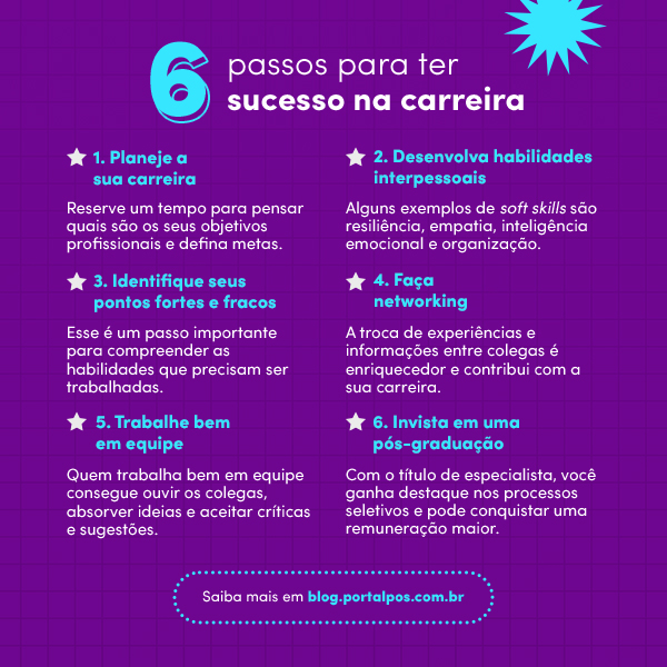 como se tornar um cmo de sucesso