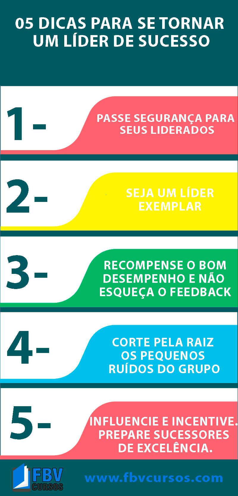 como ser um cmo de elite