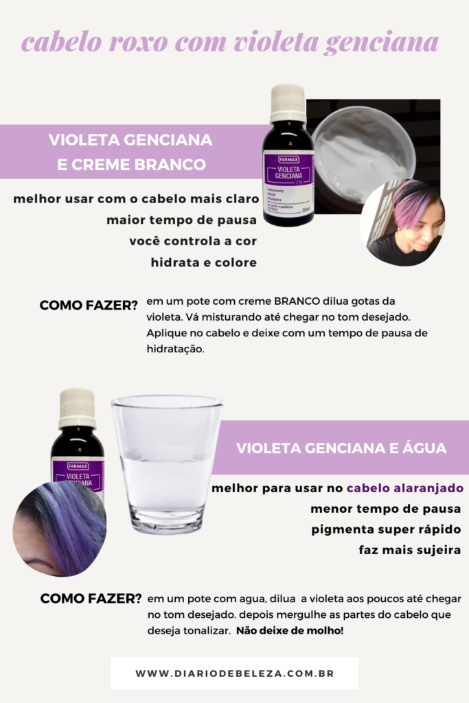 O Que Fazer Quando a Violeta Genciana Mancha a Pele