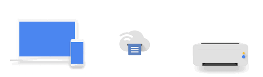 Comparativo: HP ePrint vs. Epson Connect vs. Canon PRINT