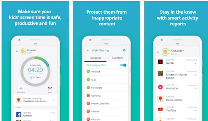 5 ideias de títulos