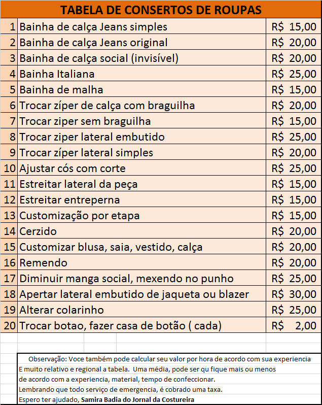 marketing digital para costureiras