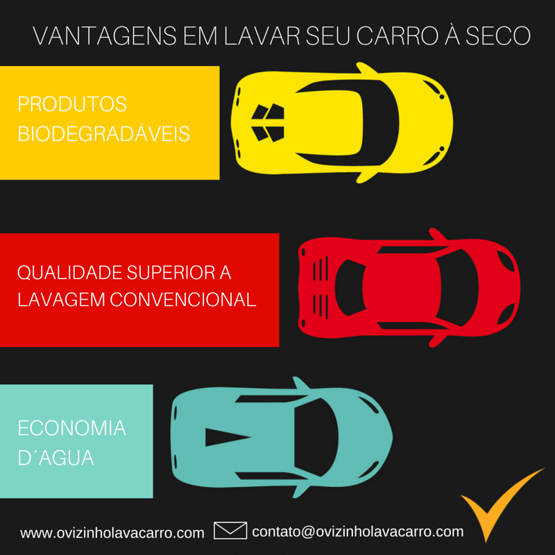 A Importância da Presença Digital para Serviços Automotivos