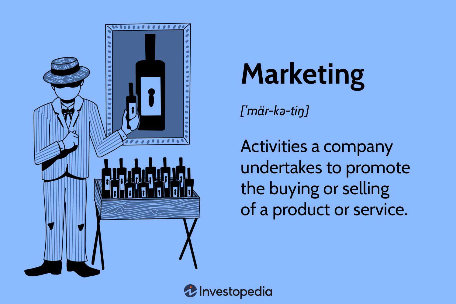 marketing digital