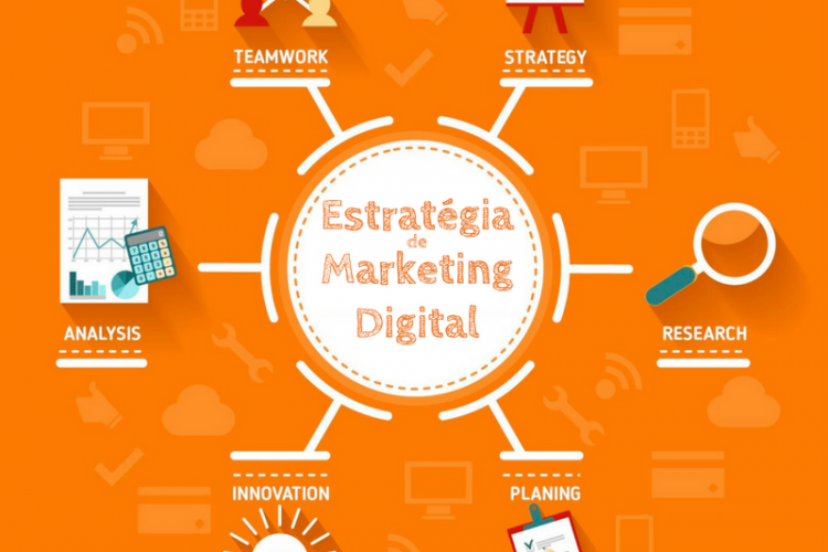 Marketing Digital vs. Marketing Tradicional: Quais as Principais Diferenças?