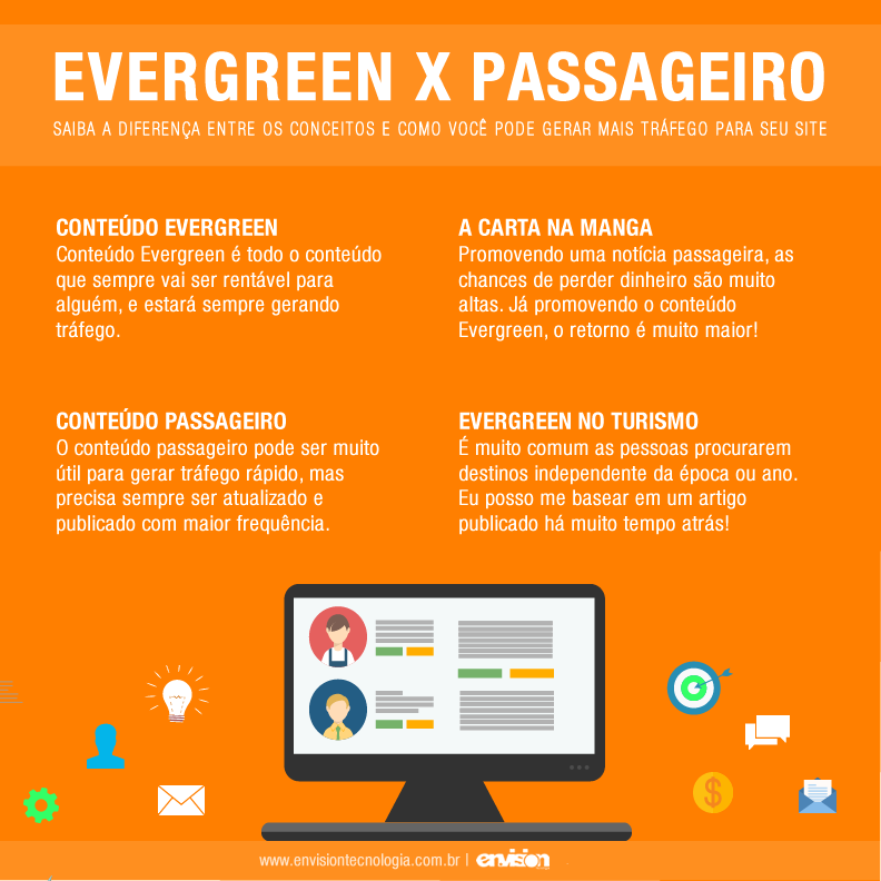 melhores exemplos de conteúdo evergreen para moda