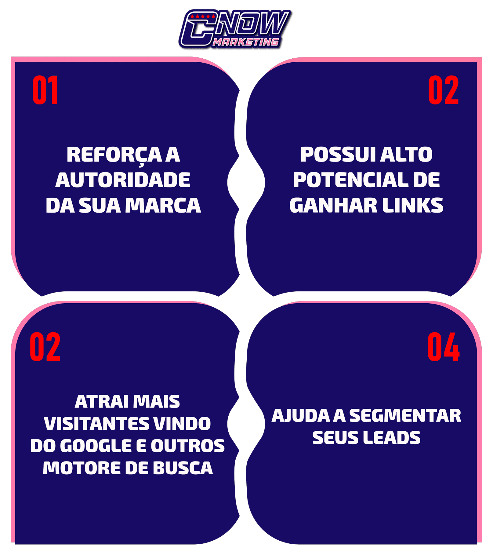 erros comuns ao criar conteúdo evergreen para lojas virtuais