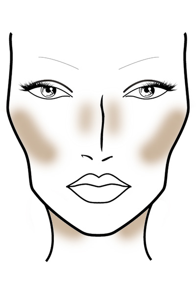 Dicas de Aplicação de Contorno por Formato de Rosto