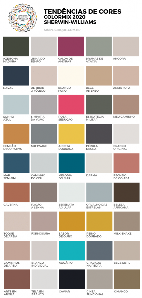 Guia Completo: Cores do Ano 2026 por Coral, Suvinil e Sherwin-Williams