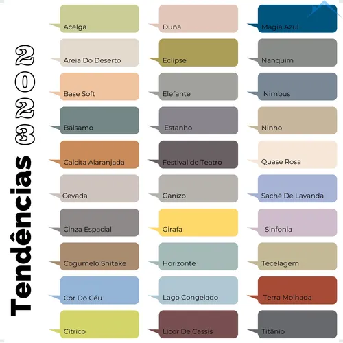 Pantone Cloud Dancer: Como o Branco Suave de 2026 Influencia Seu Projeto