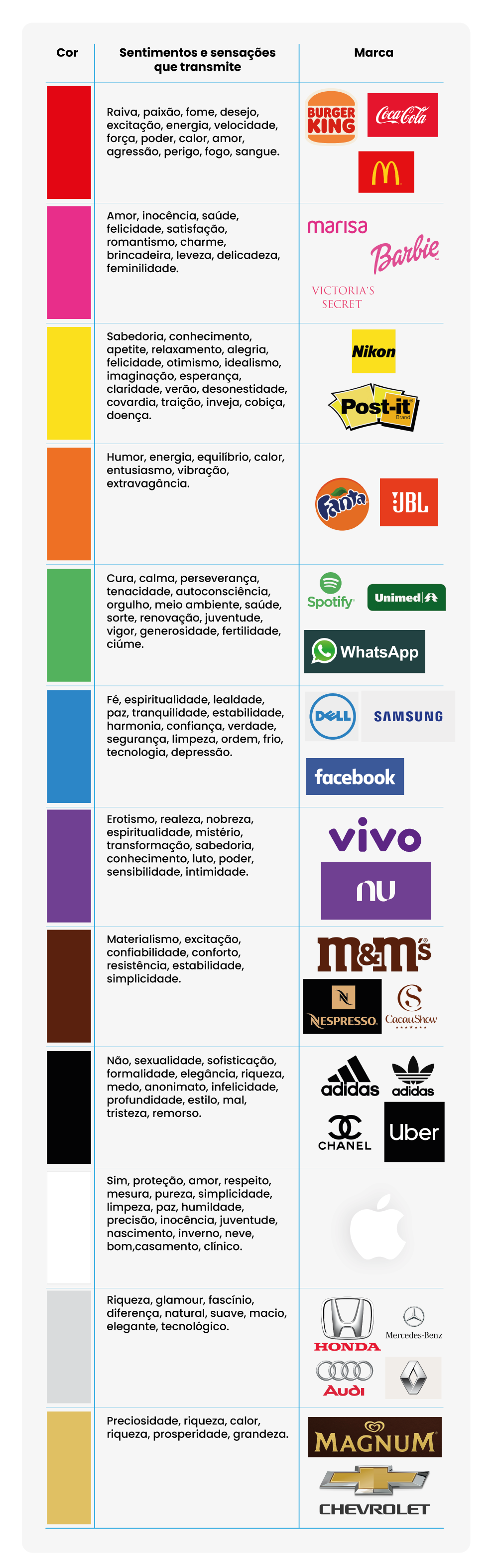 Como Escolher a Cor Ideal para o Logo da Sua Empresa