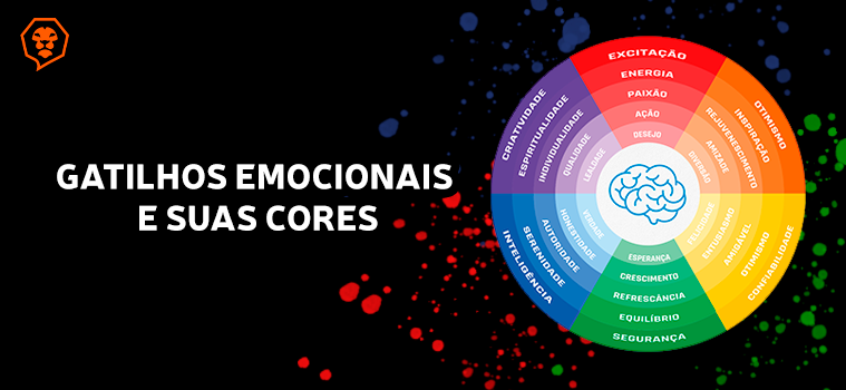 O Significado Oculto das Cores em Campanhas Publicitárias