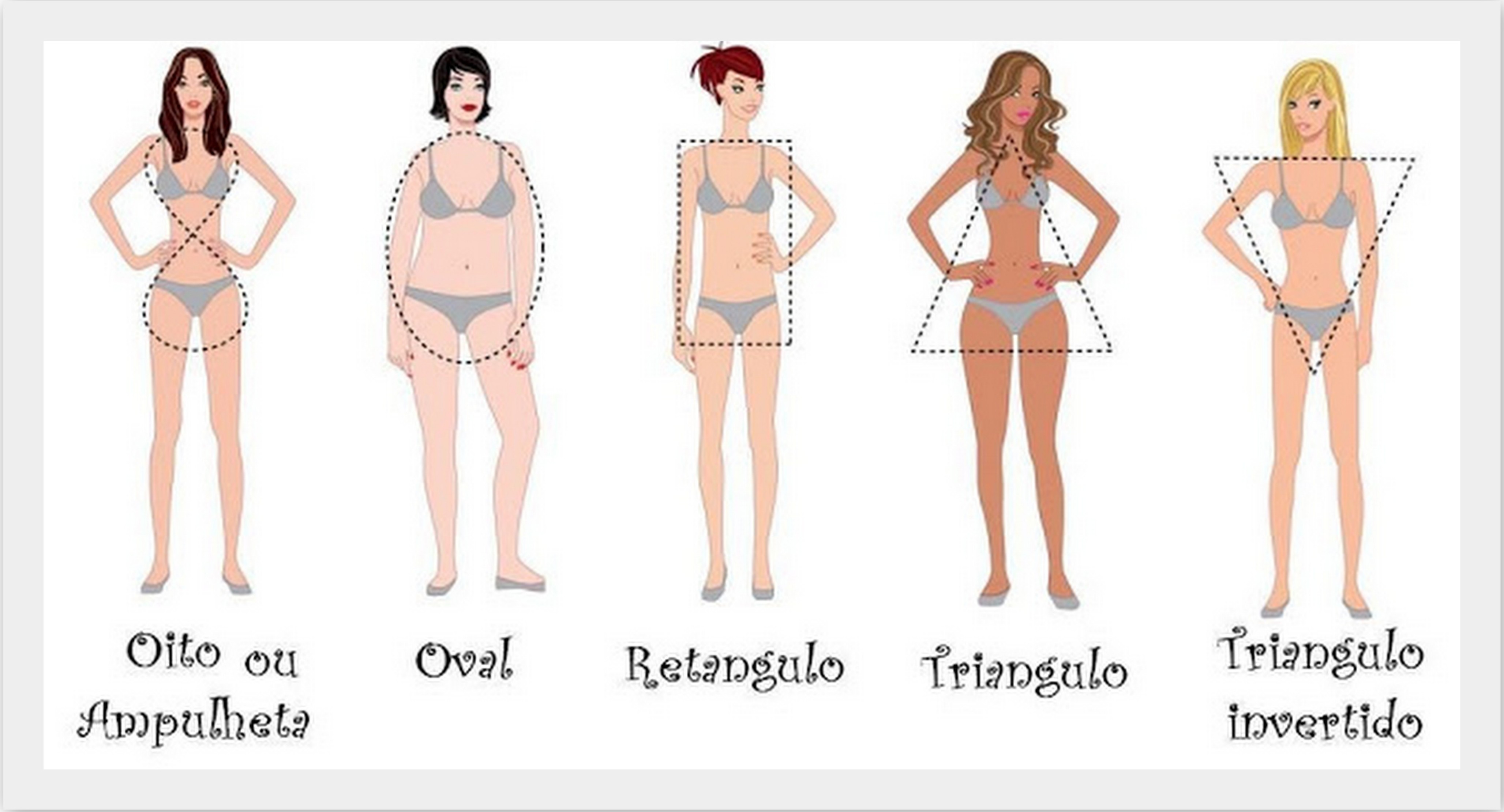 erros ao vestir corpo triângulo invertido