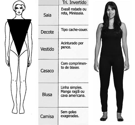 corpo triângulo invertido vs ampulheta qual é melhor