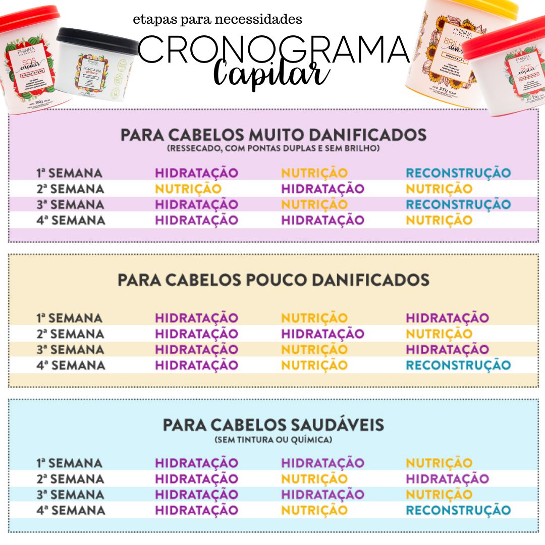 Cronograma Capilar Para Cabelos Mistos