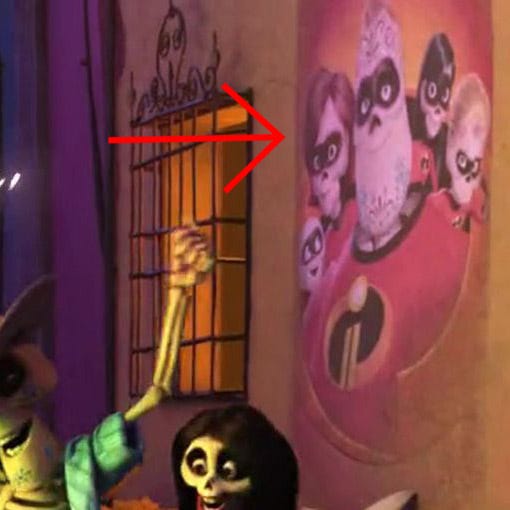 Os Easter Eggs Mais Difíceis de Encontrar na Pixar