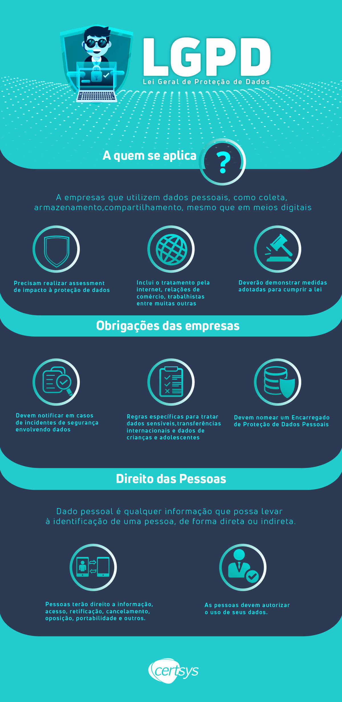 curiosidades sobre a lei geral de proteção de dados lgpd