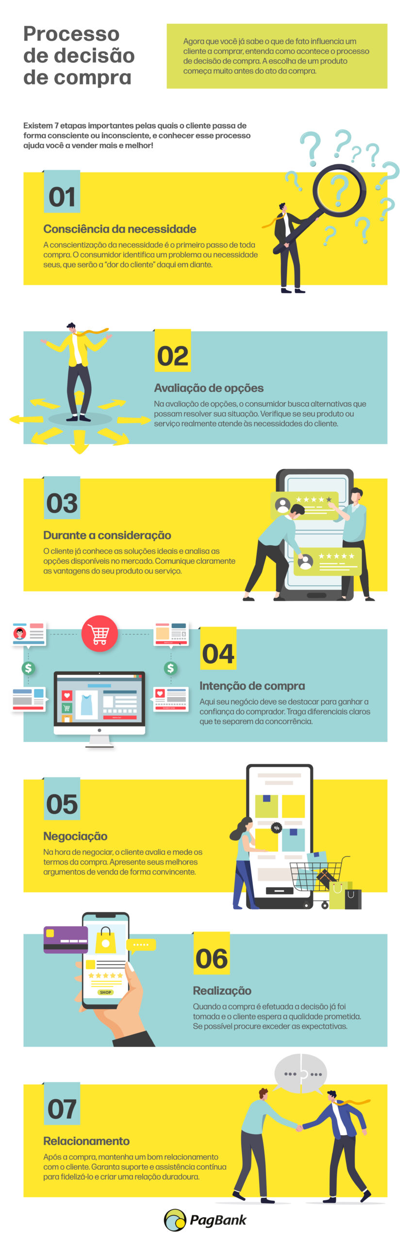 curiosidades sobre o comportamento do consumidor jovem