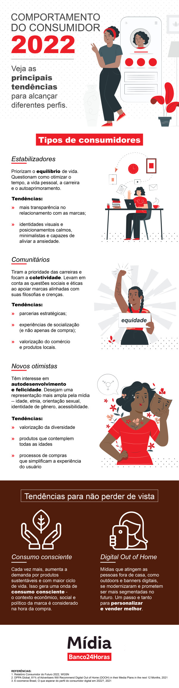 curiosidades sobre o comportamento do consumidor jovem