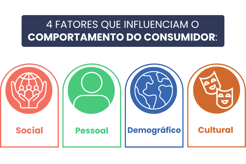 geração z vs millennials comportamento de compra