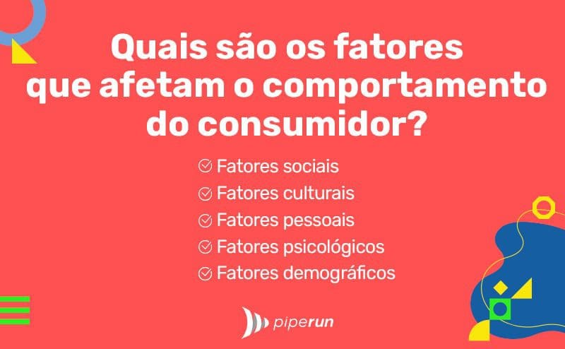geração z vs millennials comportamento de compra