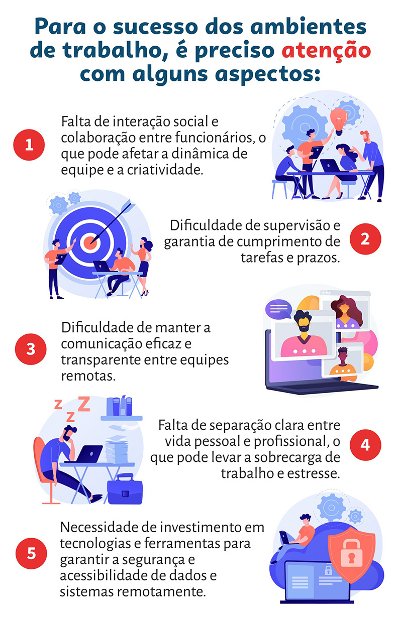 curiosidades sobre o futuro do trabalho remoto