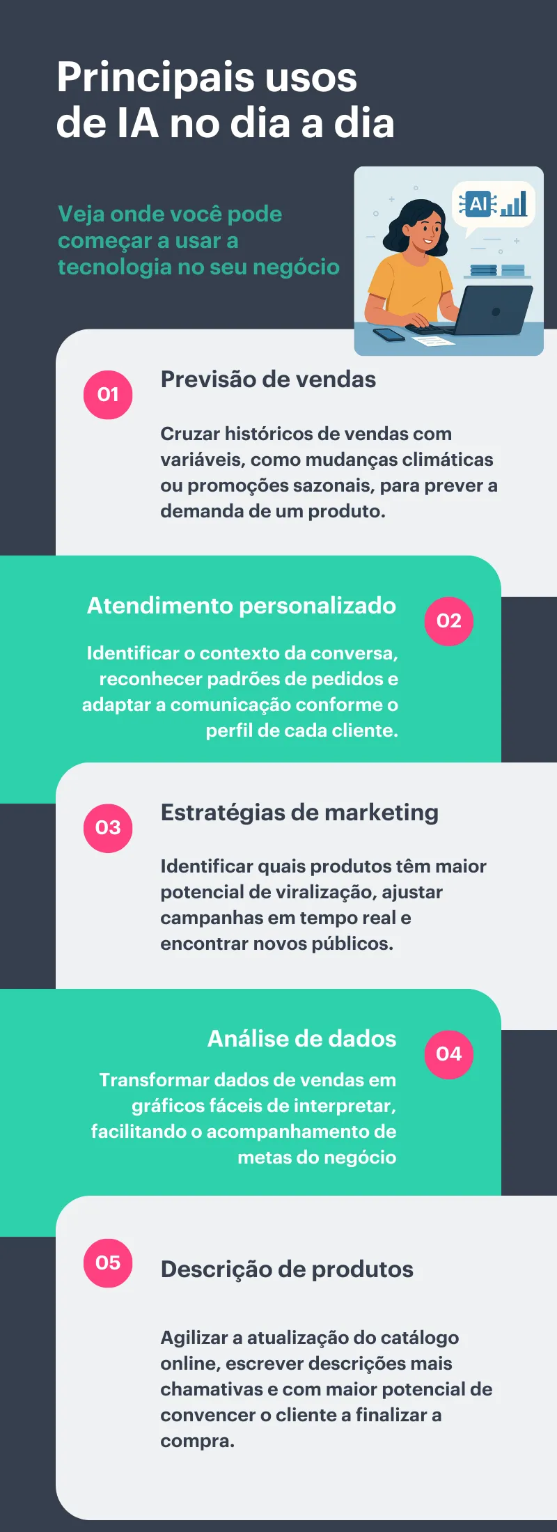 melhores exemplos vitrines inteligentes IA