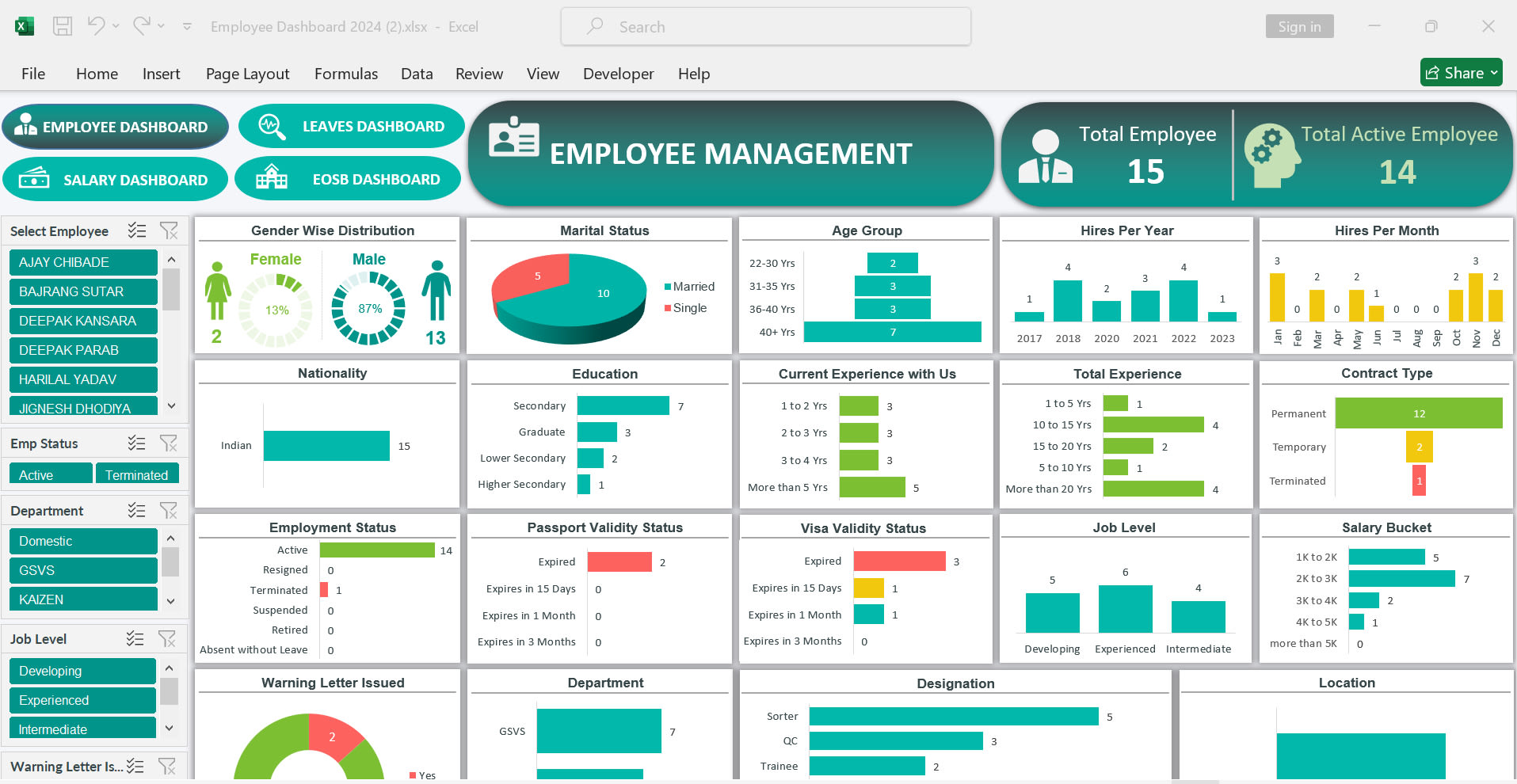 Top 5 Ferramentas para Criar Dashboards de RH (Além do Excel)