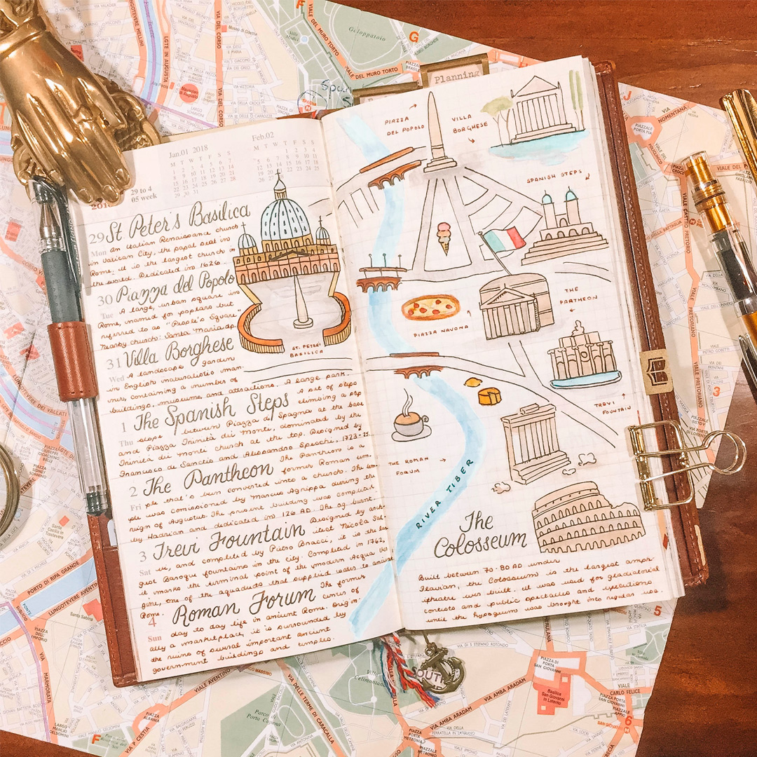 Diario De Viagem Buenos Aires