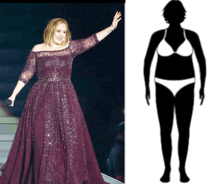 corpo oval vs corpo ampulheta