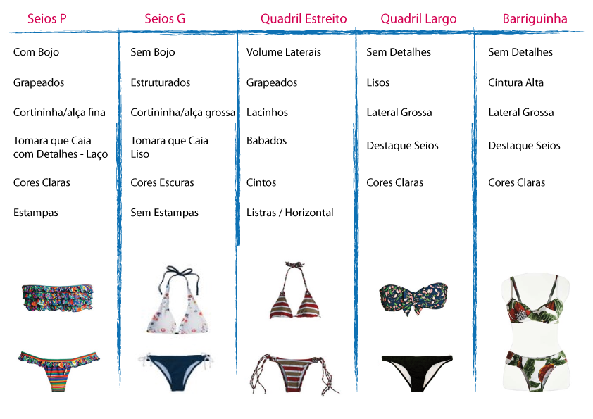 looks para disfarçar quadril estreito