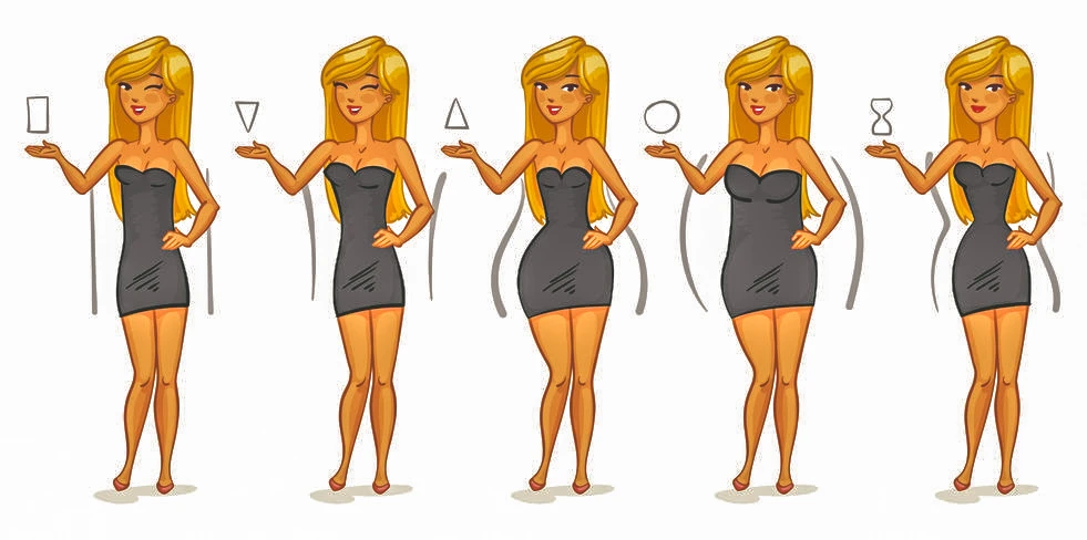 choker vs gargantilha para pescoço longo