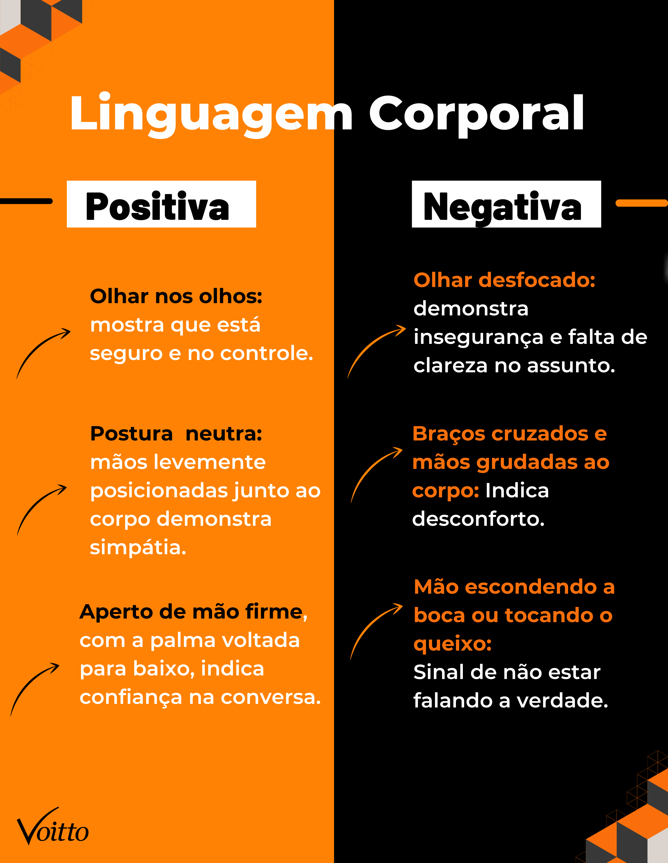 dicas de linguagem corporal para transmitir confiança