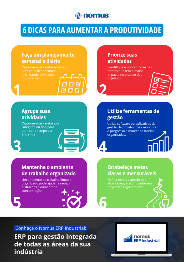1. Como causar uma boa primeira impressão no novo emprego.
2. O que levar na mochila no primeiro dia de trabalho.
3. Erros comuns a evitar no primeiro dia de trabalho.
4. Como se integrar à equipe no primeiro dia.
5. Perguntas essenciais para fazer ao gestor no primeiro dia.