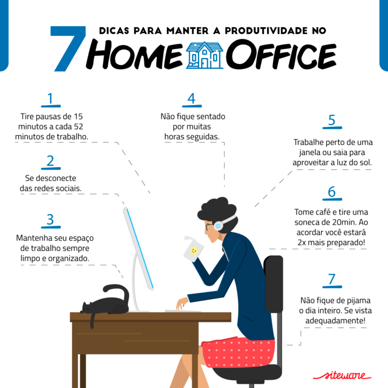 1. Como causar uma boa primeira impressão no novo emprego.
2. O que levar na mochila no primeiro dia de trabalho.
3. Erros comuns a evitar no primeiro dia de trabalho.
4. Como se integrar à equipe no primeiro dia.
5. Perguntas essenciais para fazer ao gestor no primeiro dia.